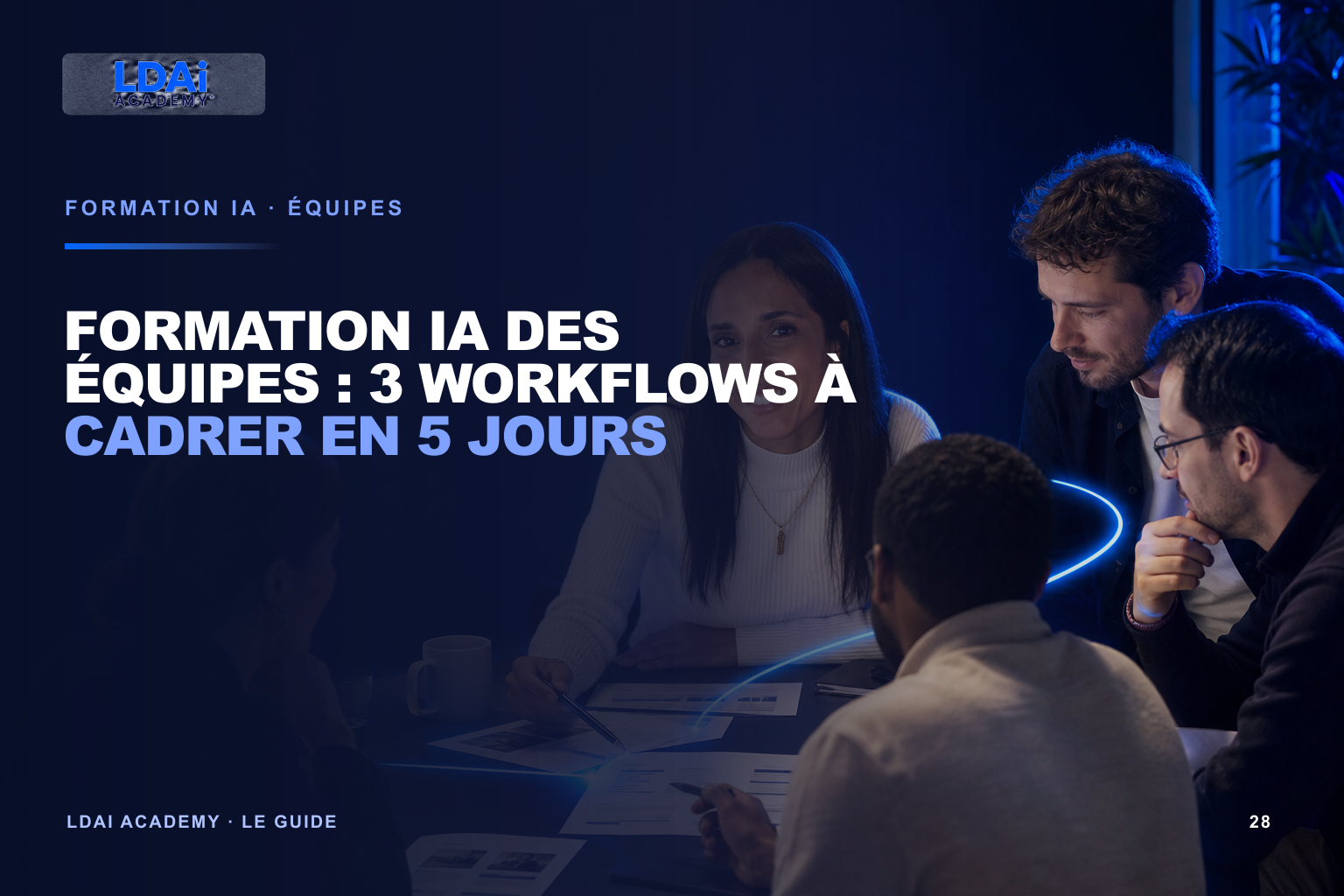 Formation IA des équipes : 3 workflows à cadrer en 5 jours — visuel éditorial LDAi Academy
